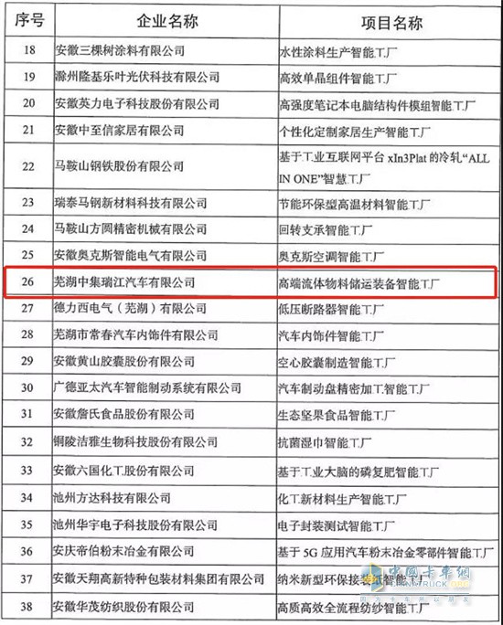 瑞江罐车  智能工厂