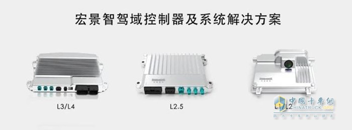 宏景智驾控制器及系统解决方案