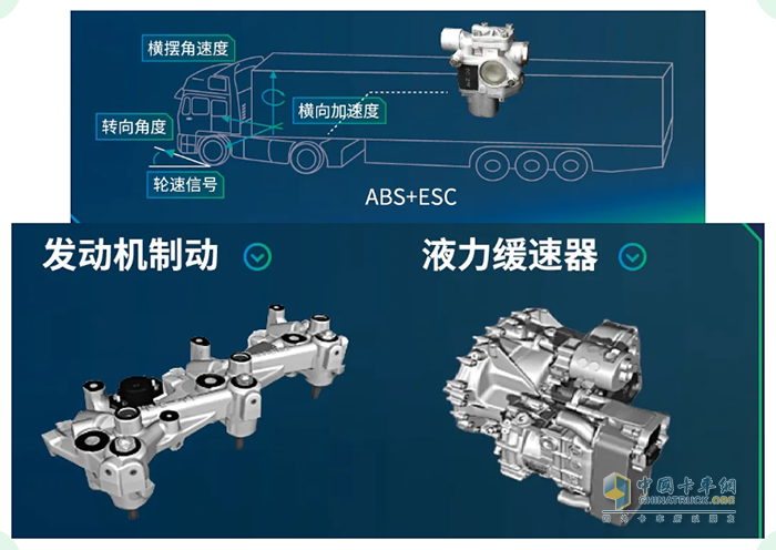 东风商用车,天龙KX,燃气牵引车