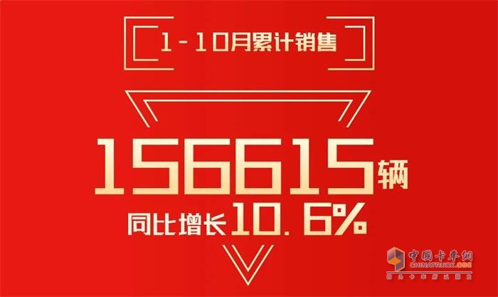 1-10月，东风汽车股份累计实现汽车销售超15.66万辆，同比增长10.6%