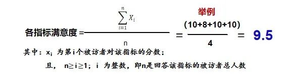 满意度10分制评价体系