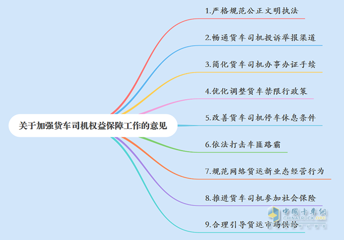 弘康,车用尿素