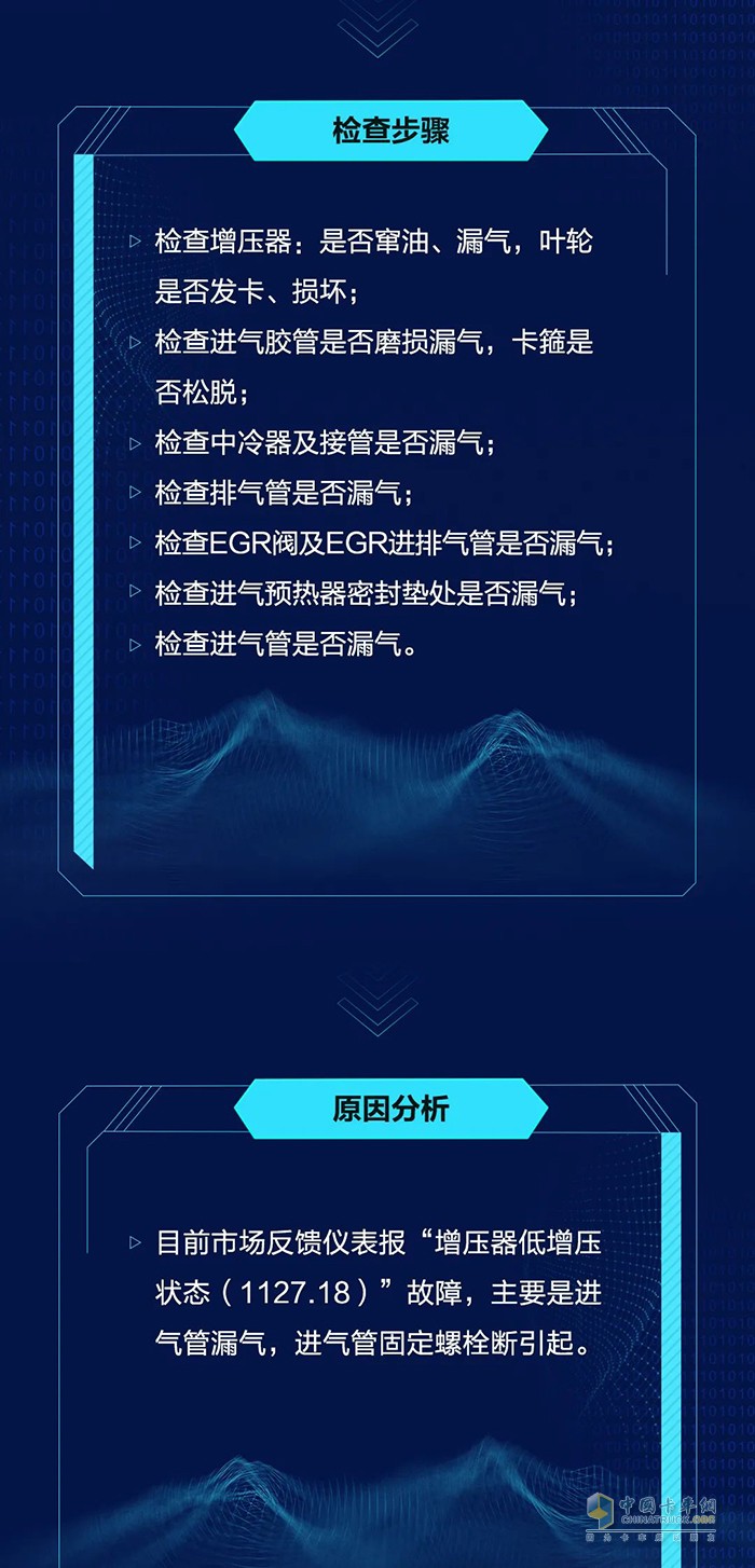 龙擎动力,DDi11,发动机