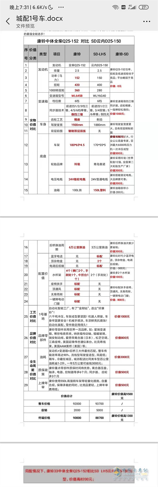 江淮轻卡   城配1号