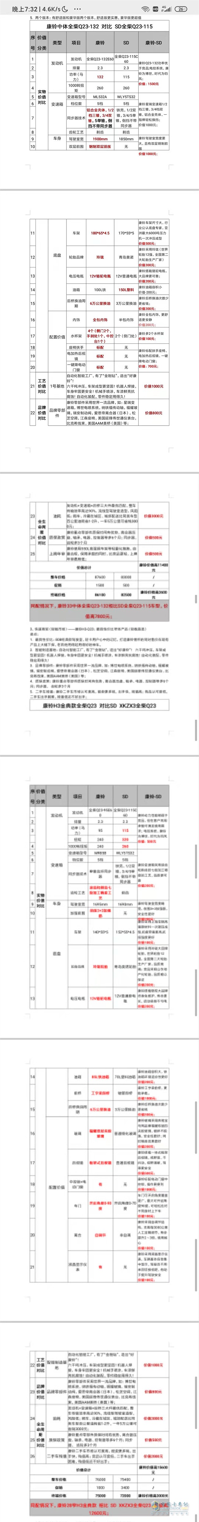 江淮轻卡   城配1号