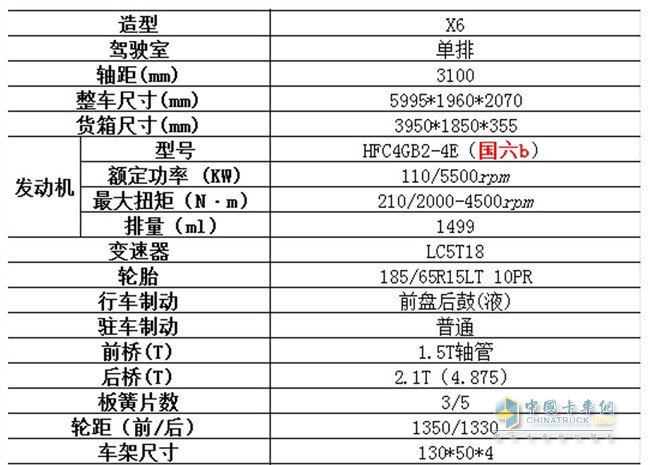 江淮轻卡  恺达轿卡