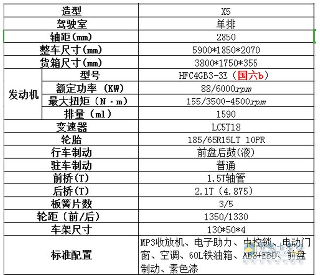 江淮轻卡  恺达轿卡