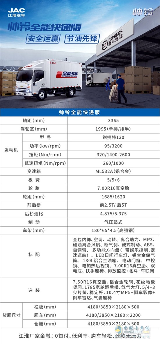 江淮汽车   蓝牌1号