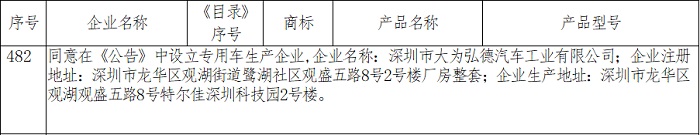 大为弘德 改装车生产企业资质 新能源汽车