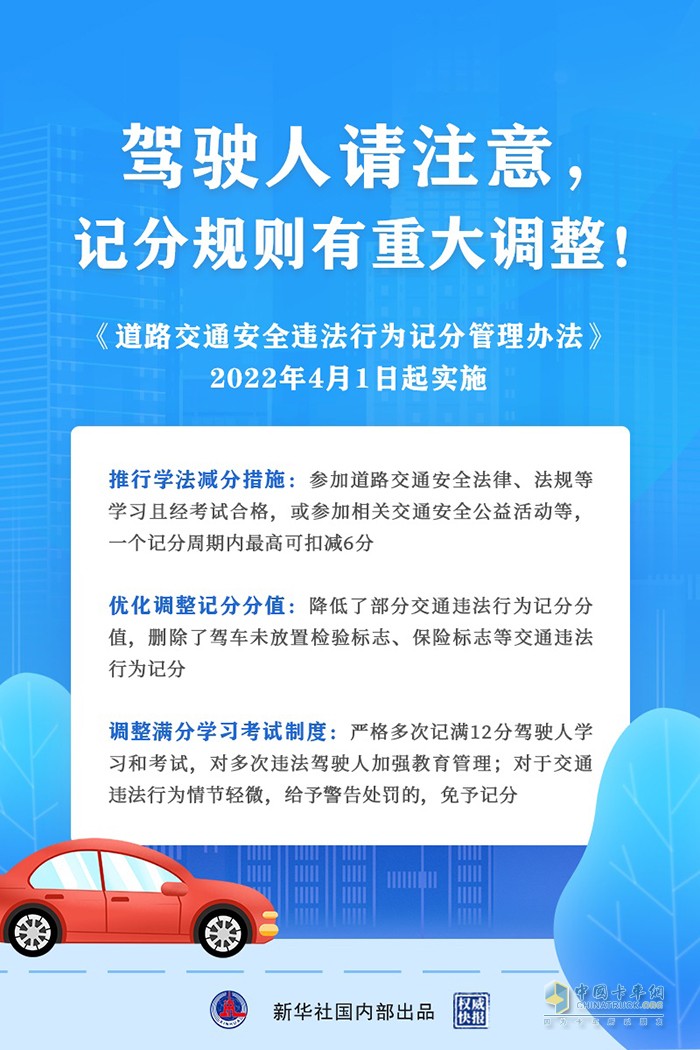 道路交通 安全违法行为 记分管理办法