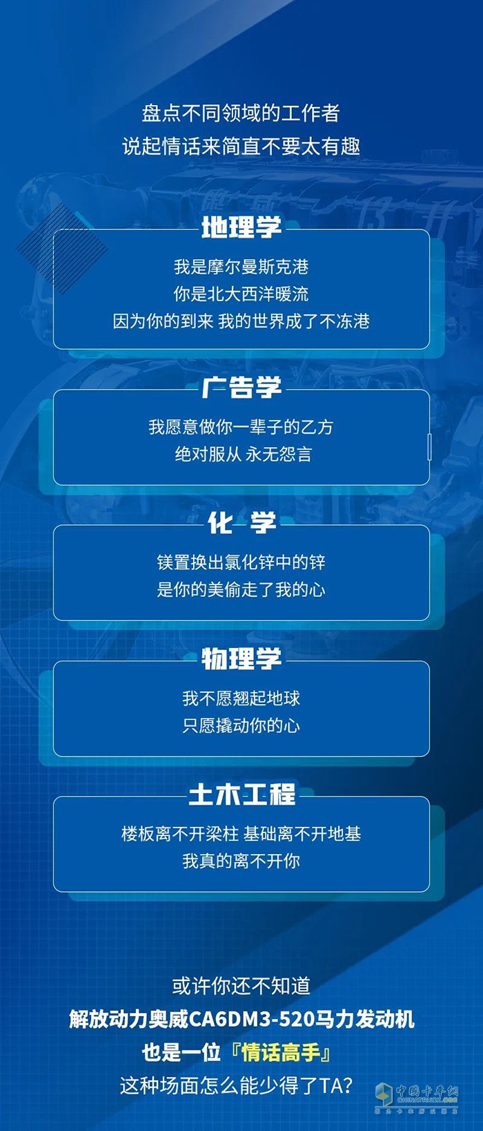 解放动力,奥威CA6DM3,发动机