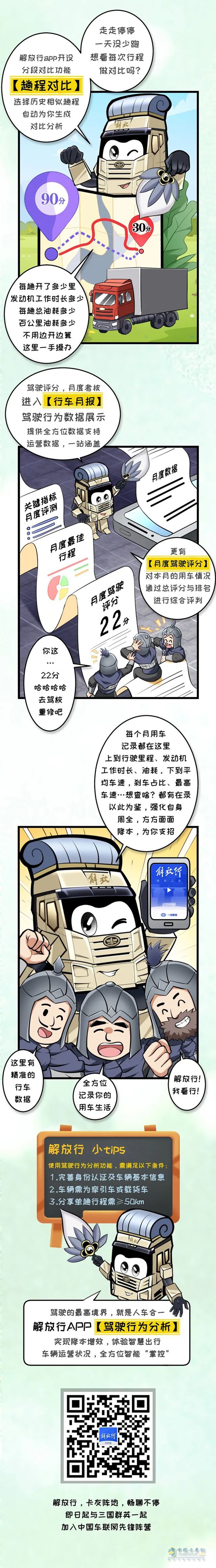 解放卡车 省油绝技 驾驶行为