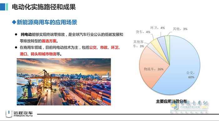 吉利商用车集团 远程汽车 刘汉如