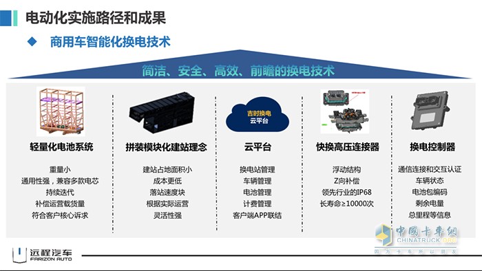 吉利商用车集团 远程汽车 刘汉如