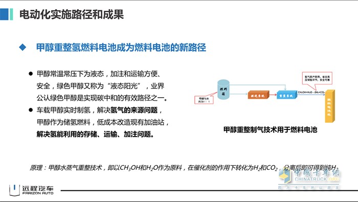 吉利商用车集团 远程汽车 刘汉如