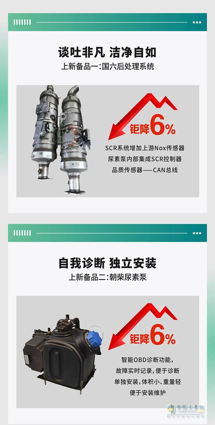 东风轻型车 备品上新 钜惠来袭