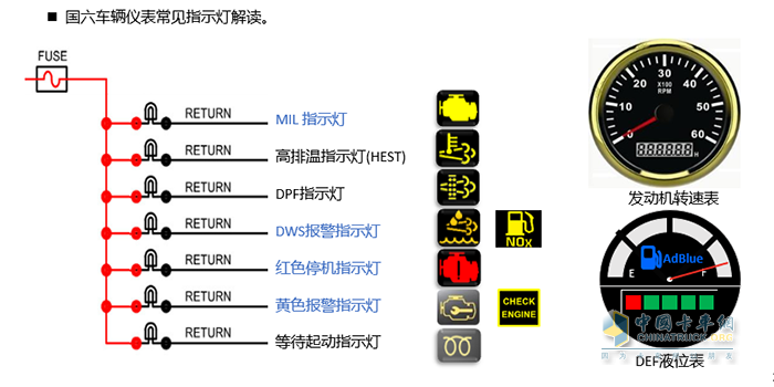 龙擎动力,DDi13,发动机