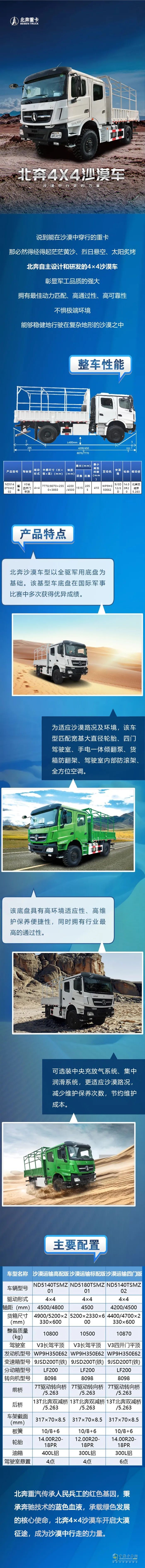 北奔4×4沙漠车