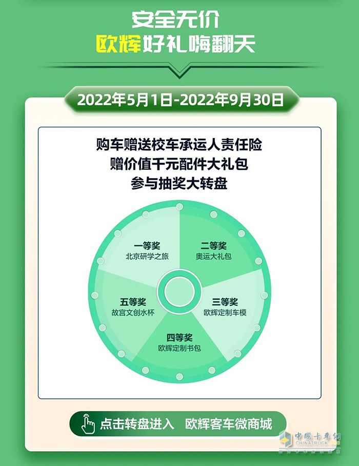 福田汽车 惠享礼遇 体验升级 购车钜惠