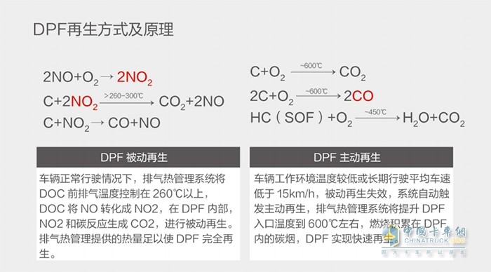 可兰素 颗粒捕集器 DPF再生