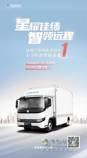 远程汽车