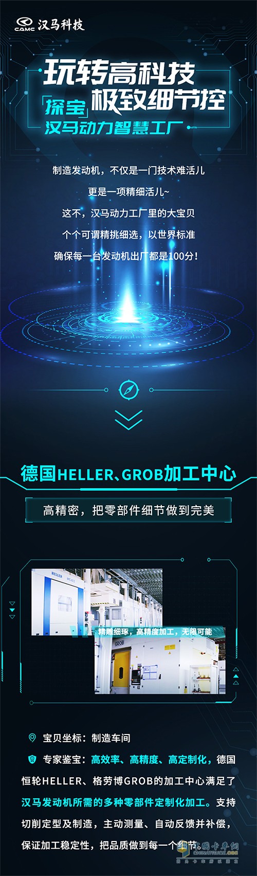 汉马科技集团 汉马动力 智慧工厂