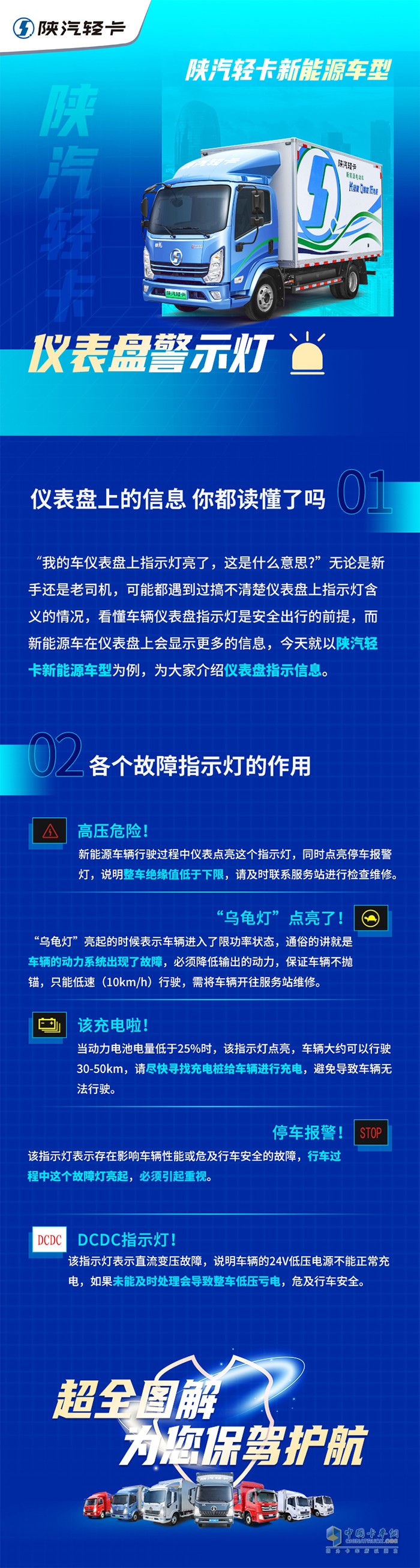 陕汽轻卡 新能源卡车 仪表盘指示灯