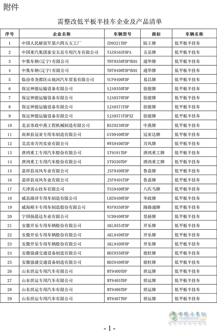 工业和信息化部 规范低平板半挂车 申报的通知