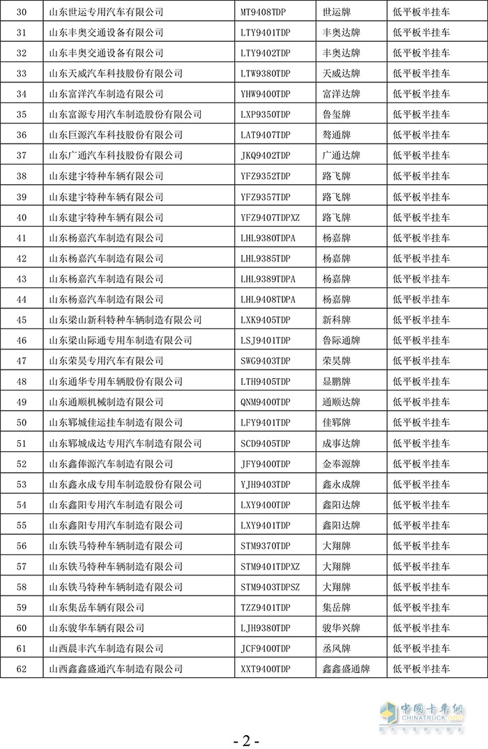 工业和信息化部 规范低平板半挂车 申报的通知