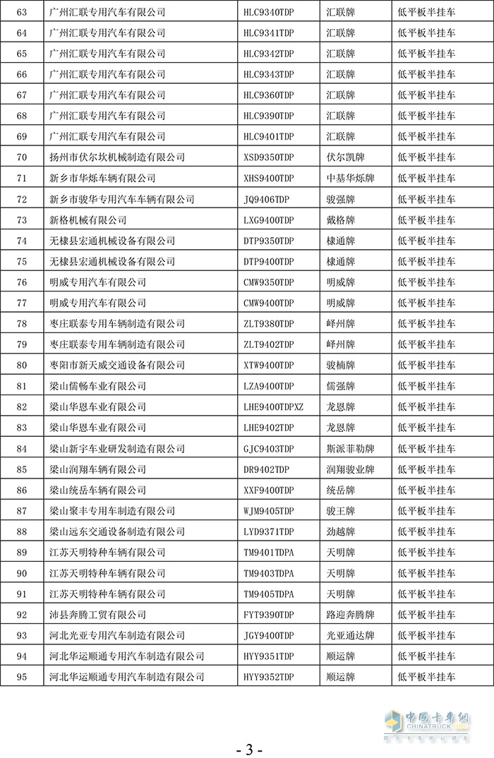 工业和信息化部 规范低平板半挂车 申报的通知