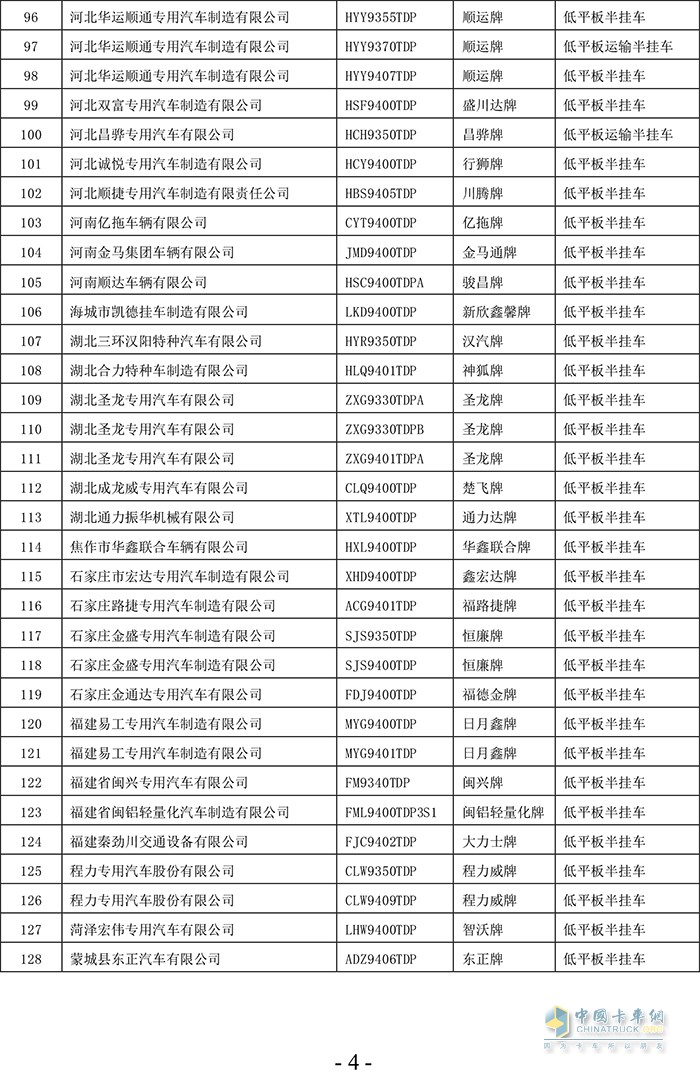 工业和信息化部 规范低平板半挂车 申报的通知