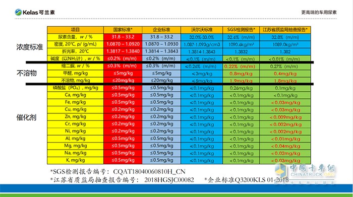 可兰素 天津工厂 线上推广会