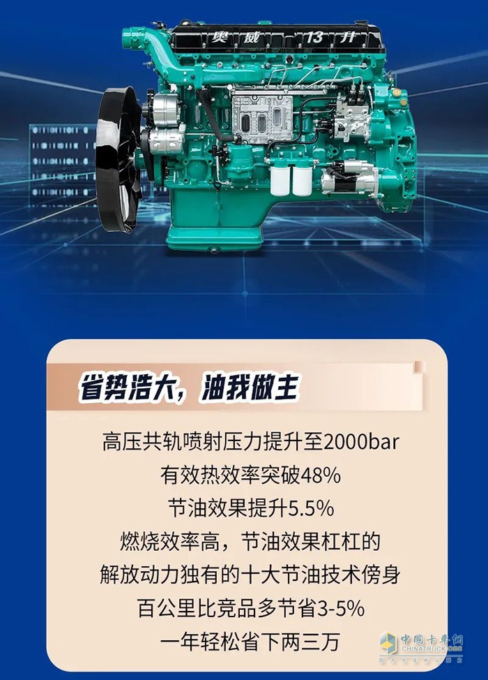 解放动力,奥威CA6DM3,发动机