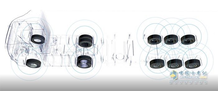 固特异卡客车轮胎 TPMS系统 轮胎隐患