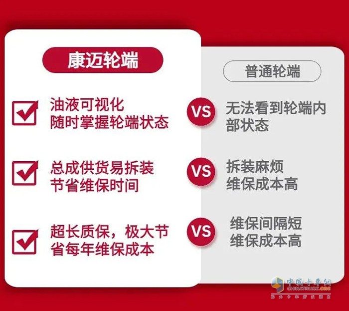 康迈,轮毂