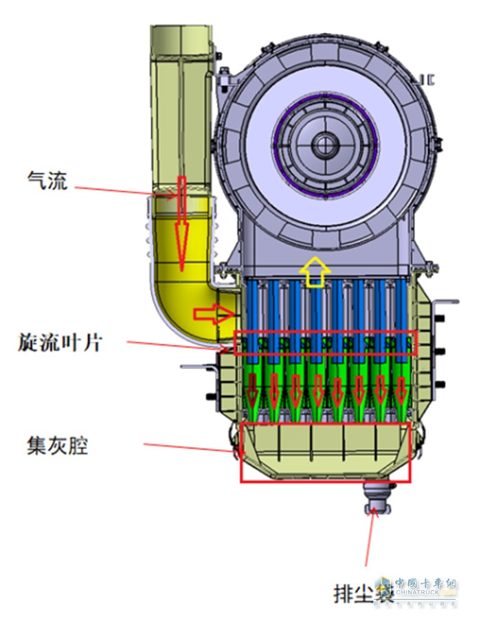 空气滤清器结构简图图片