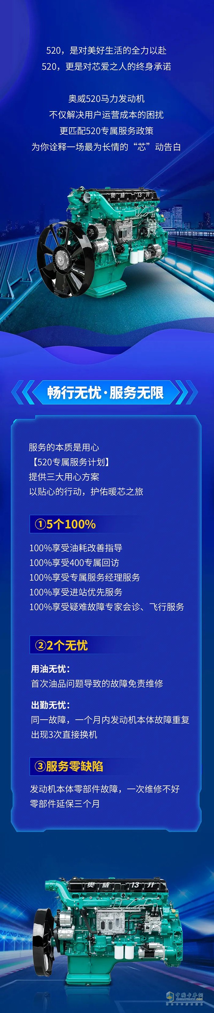 解放动力 奥威520 发动机