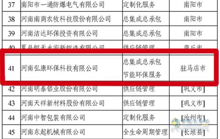 弘康环保 河南省 服务型制造示范企业 入选名单