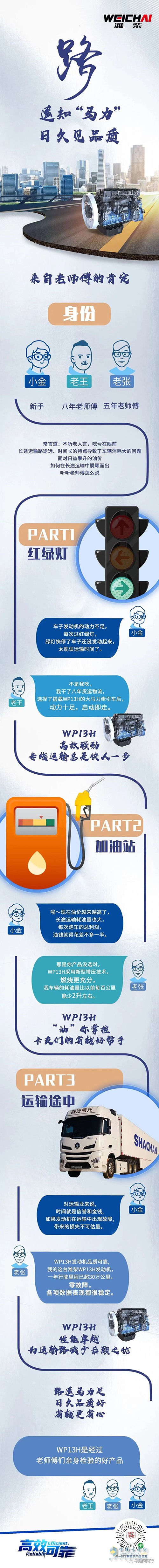 潍柴 WP13H发动机 老司机