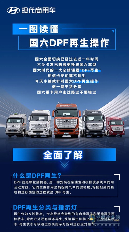 现代商用车 国六重卡 PDF再生操作