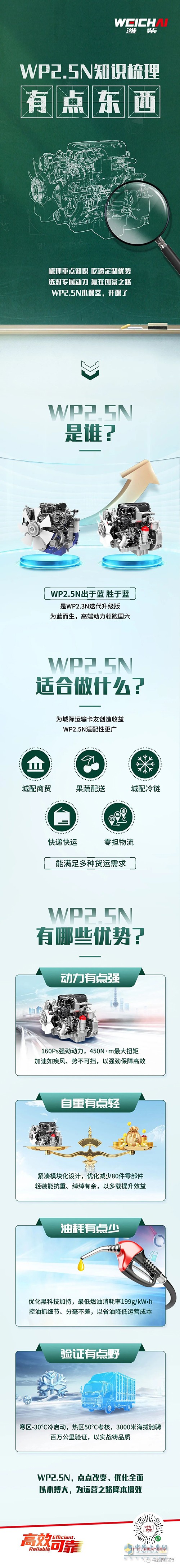 潍柴 WP2.5N发动机 动力强 自重 油耗少