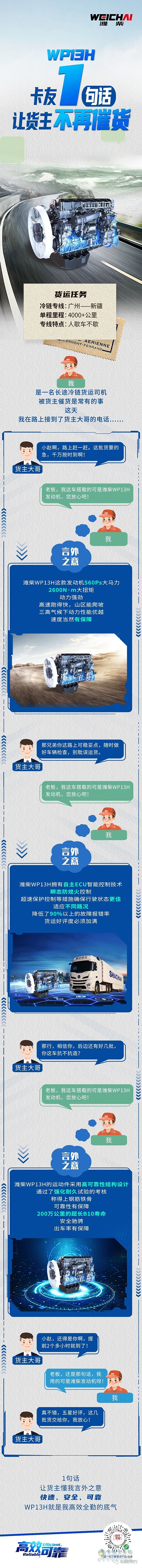 潍柴 WP13H发动机 催货