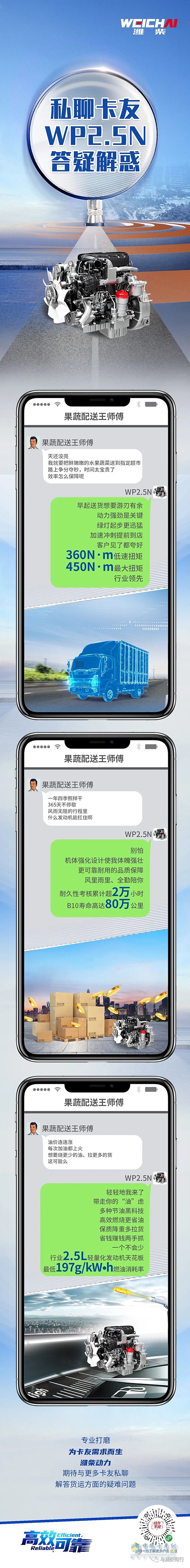 WP2.5N 果蔬配送 王师傅 卡友需求