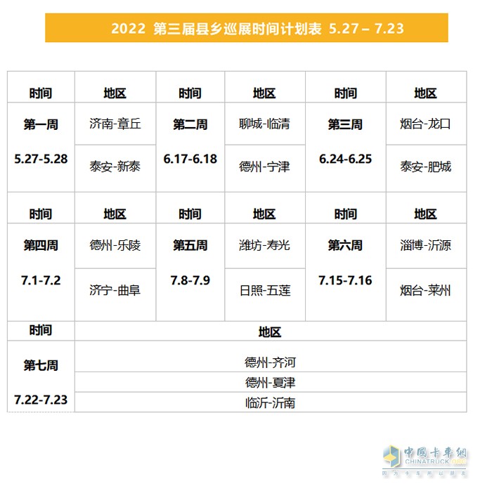 福田奥铃 汽车下乡 商用车企业