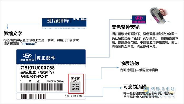 心系用户 严控质量 现代商用车配件防伪系统全新升级！