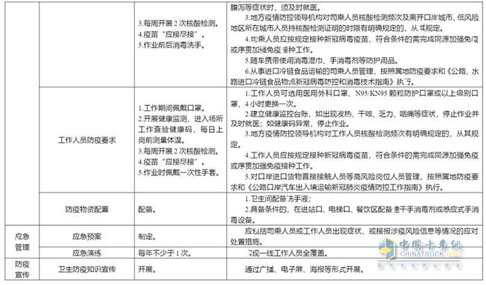 交通运输部 货运 政策