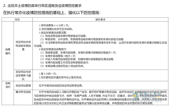 交通运输部 货运 政策