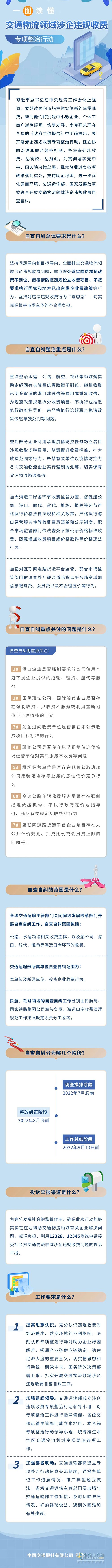 助企纾困 交通物流领域 涉企违规收费