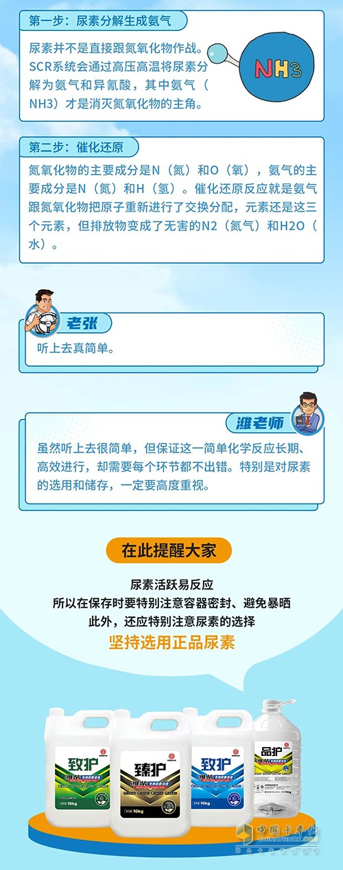 SCR工作原理 选用正品尿素 更省钱