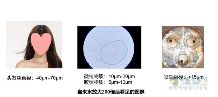 可兰素 车用尿素 四大误区